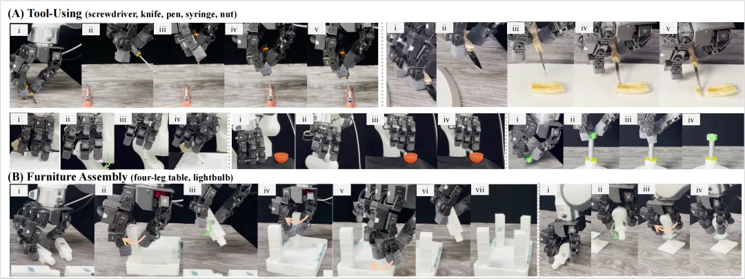 机械手真正「活」了,银河通用&清华推出DexNDM,用神经动力学重塑灵巧操作