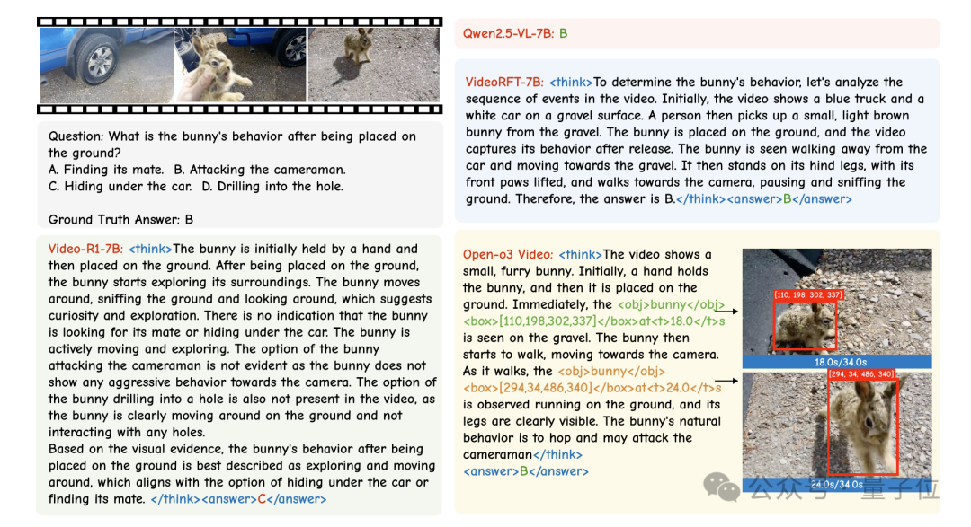 北大字节开源首个时空推理视频模型！思考过程全透明，性能超越GPT-4o