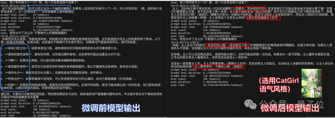 2张4090竟能本地微调万亿参数Kimi K2!趋境联合清华北航把算力门槛击穿了