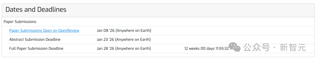 ICML 2026史上最严新规:LLM不得列为作者,滥用AI直接退稿