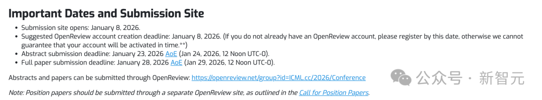 ICML 2026史上最严新规:LLM不得列为作者,滥用AI直接退稿