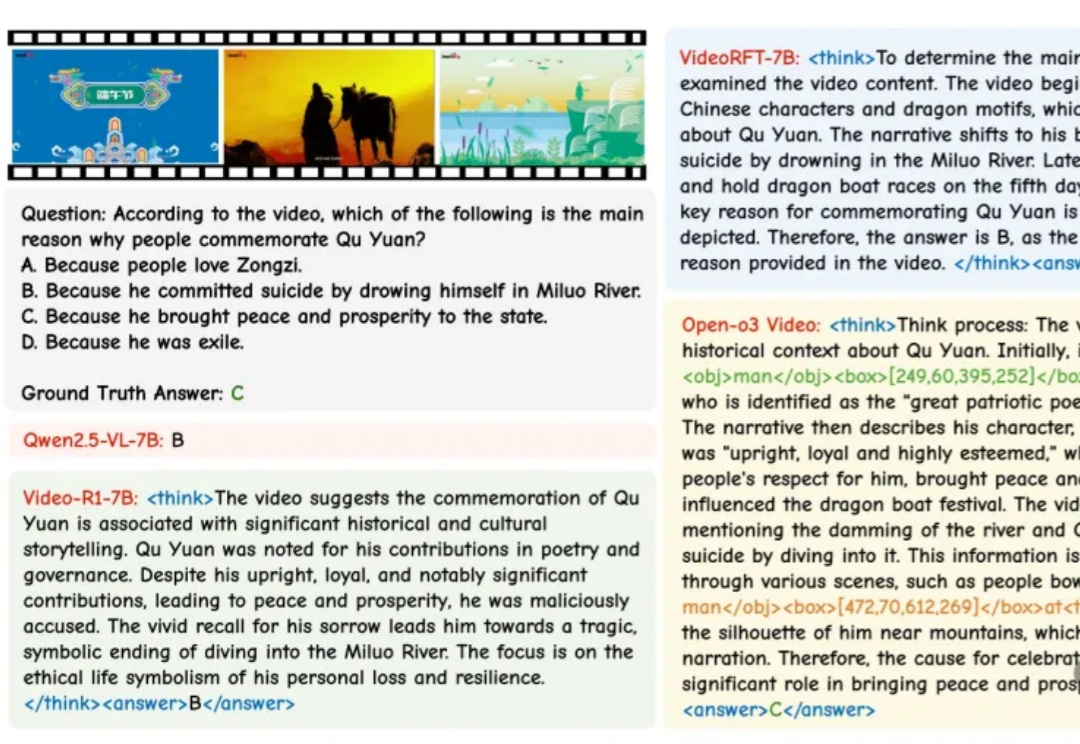 北大字节开源首个时空推理视频模型！思考过程全透明，性能超越GPT-4o