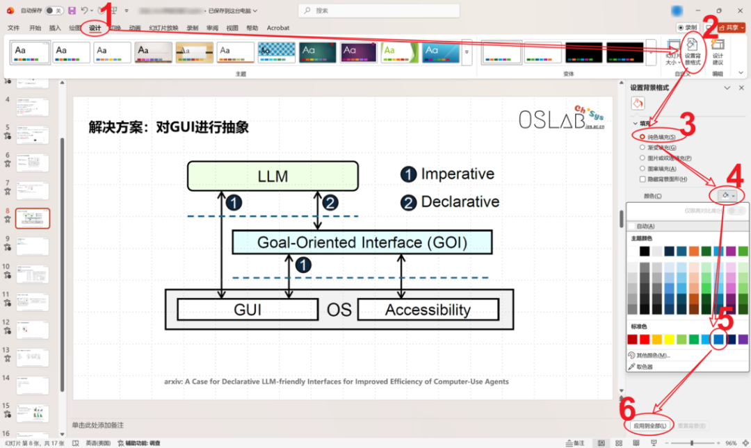 大模型不擅长点鼠标？中科院团队打造AI专属交互界面，任务成功率提升67%