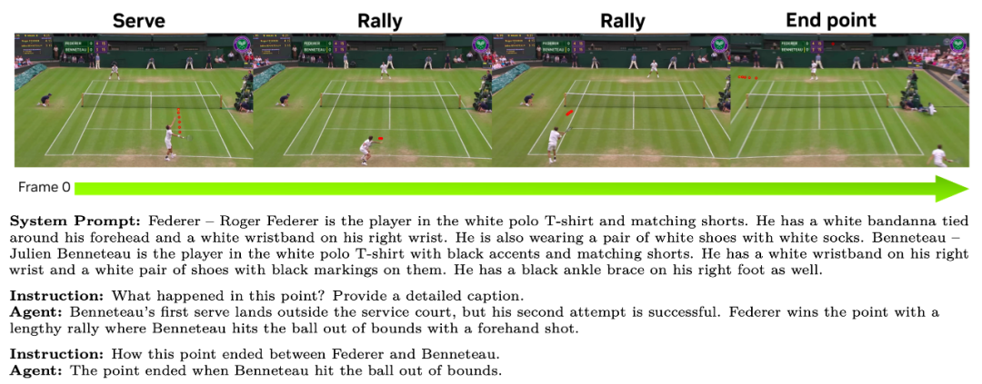 开源即爆火!英伟达重磅推出OmniVinci全模态大模型