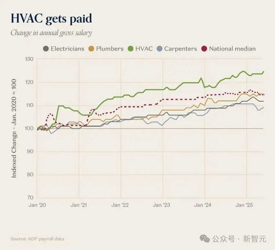 AI跌价900倍,连一瓶矿泉水都比它贵!
