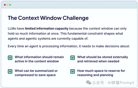 40页的上下文工程ebook「深度拆解」｜weaviate