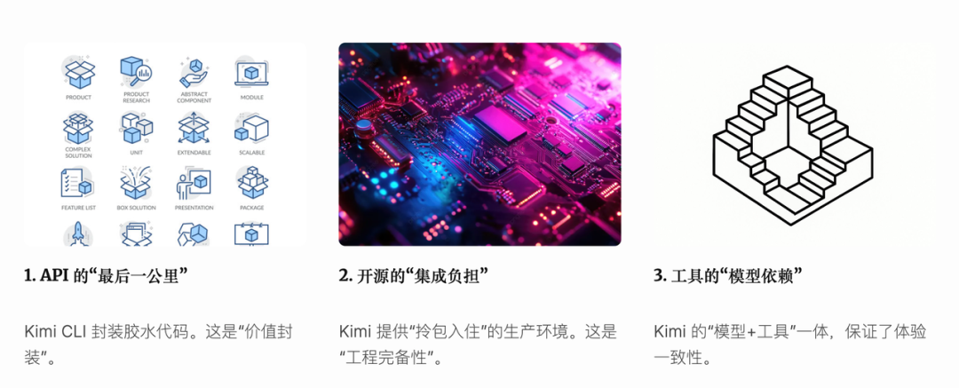 藏师傅 Kimi K2 Thinking 首测!教你用 Kimi 编程全家桶