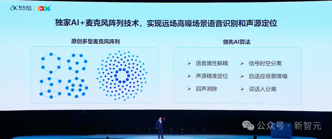 只用国产GPU训练的大模型性能飙升100%!国内唯一,更懂你