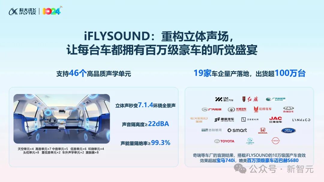 只用国产GPU训练的大模型性能飙升100%!国内唯一,更懂你