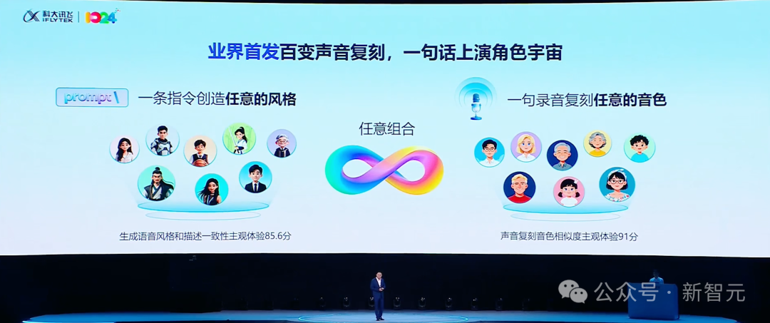 只用国产GPU训练的大模型性能飙升100%!国内唯一,更懂你