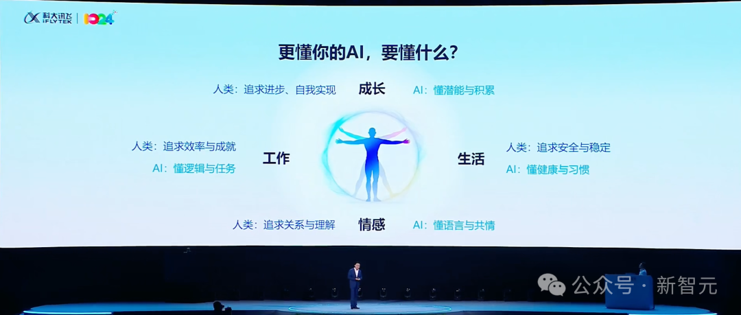 只用国产GPU训练的大模型性能飙升100%!国内唯一,更懂你