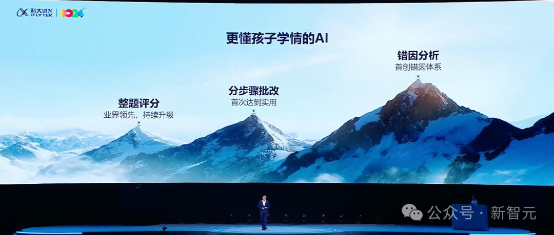 只用国产GPU训练的大模型性能飙升100%!国内唯一,更懂你