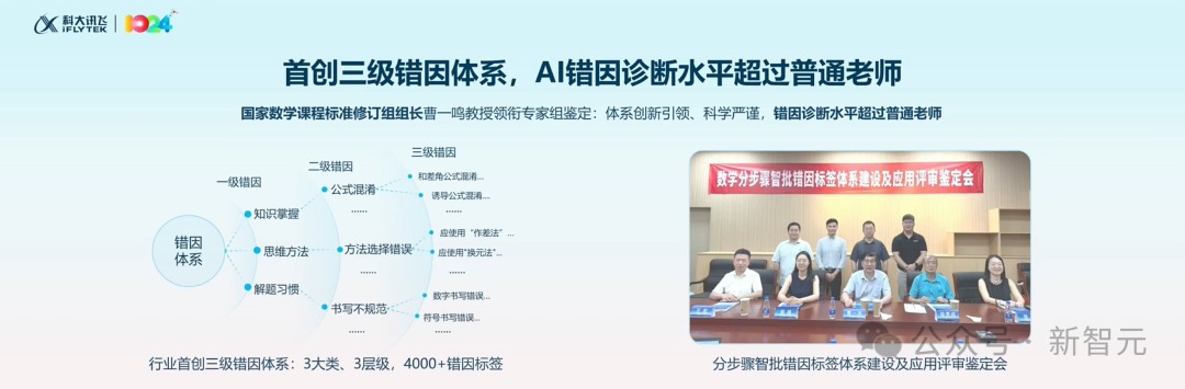 只用国产GPU训练的大模型性能飙升100%!国内唯一,更懂你