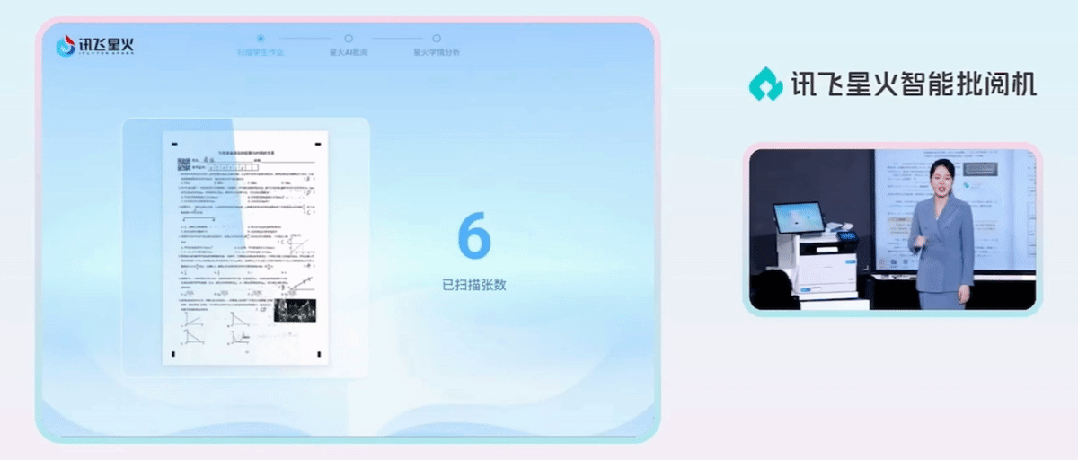 只用国产GPU训练的大模型性能飙升100%!国内唯一,更懂你