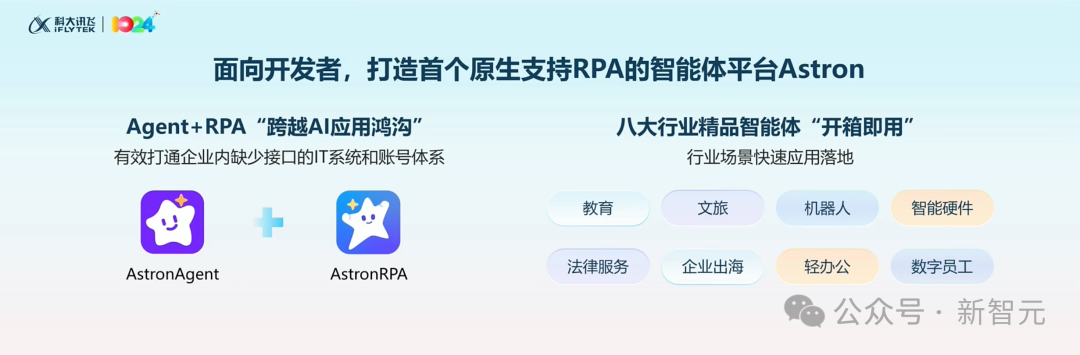 只用国产GPU训练的大模型性能飙升100%!国内唯一,更懂你