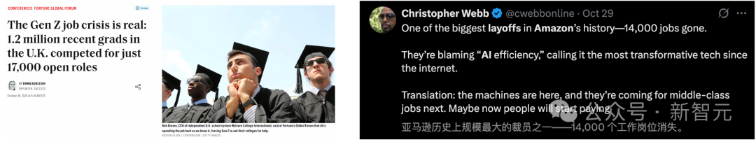 17万白领岗消失!Scale AI最新研究:AI仅动用了3%实力