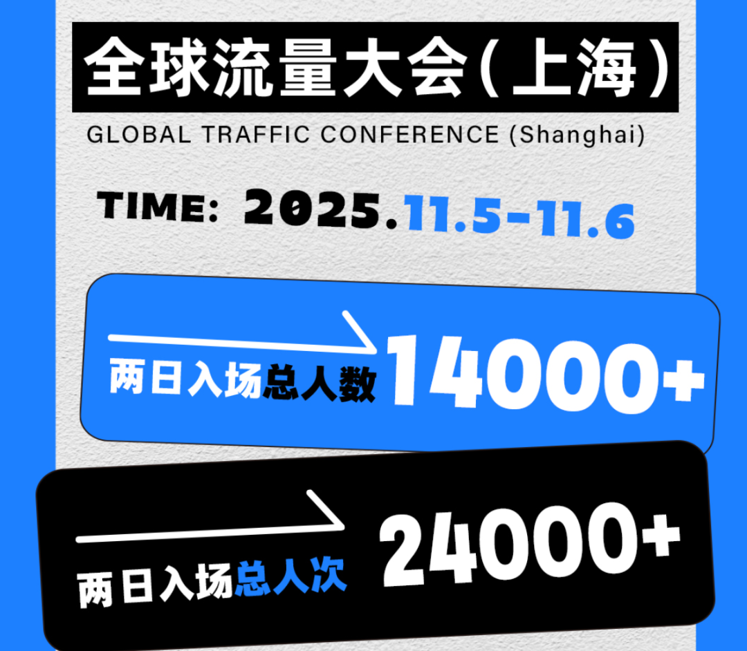 AI与短剧:出海增速最快的2条赛道,创业者如何构建壁垒