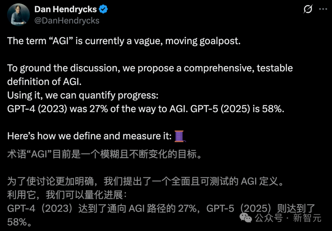 17万白领岗消失!Scale AI最新研究:AI仅动用了3%实力