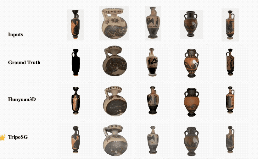 北大团队让AI学会考古!全球首个古希腊陶罐3D视觉问答数据集发布,还配了专用模型