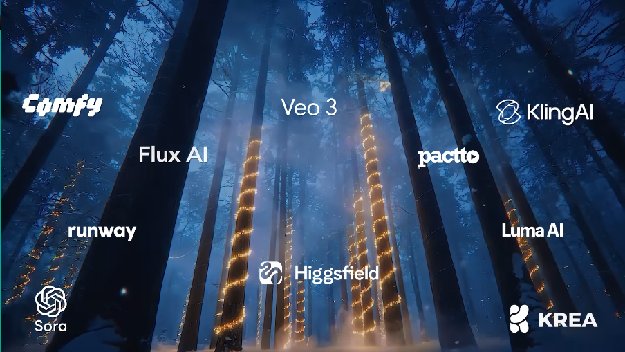 可口可乐,你浓眉大眼的也用AI做广告了?