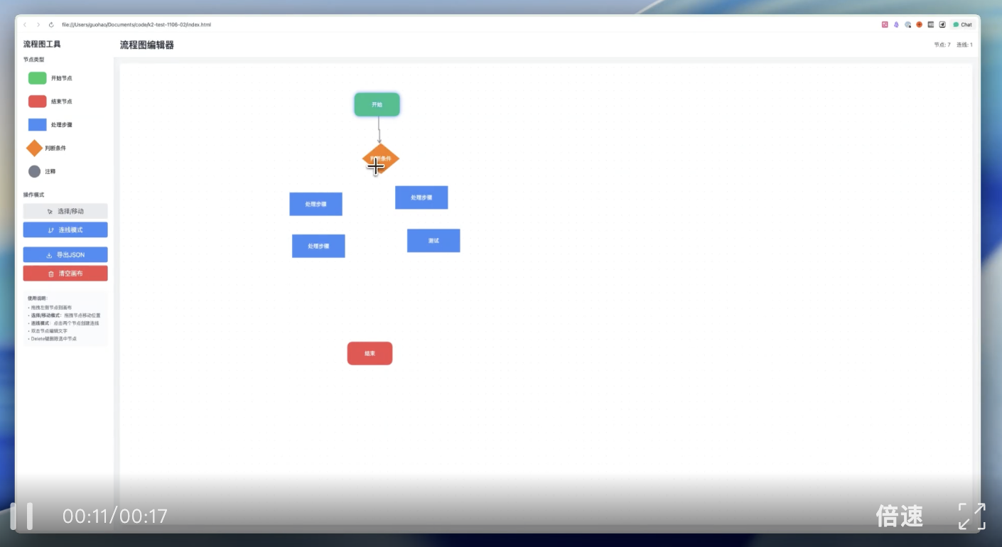 刚刚月之暗面发布Kimi K2 Thinking模型,藏师傅首测教你用 Kimi 编程全家桶