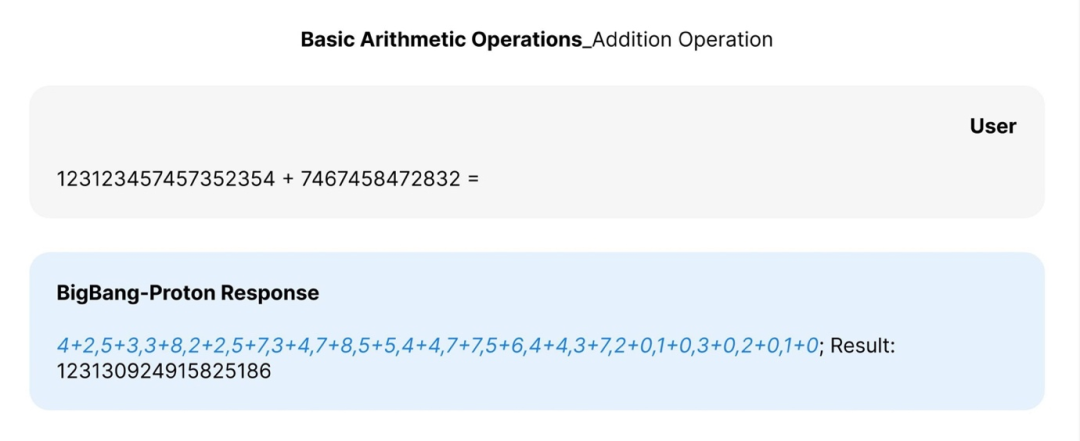 自回归科学基座模型 BigBang-Proton,提出实现 AGI 的新路线