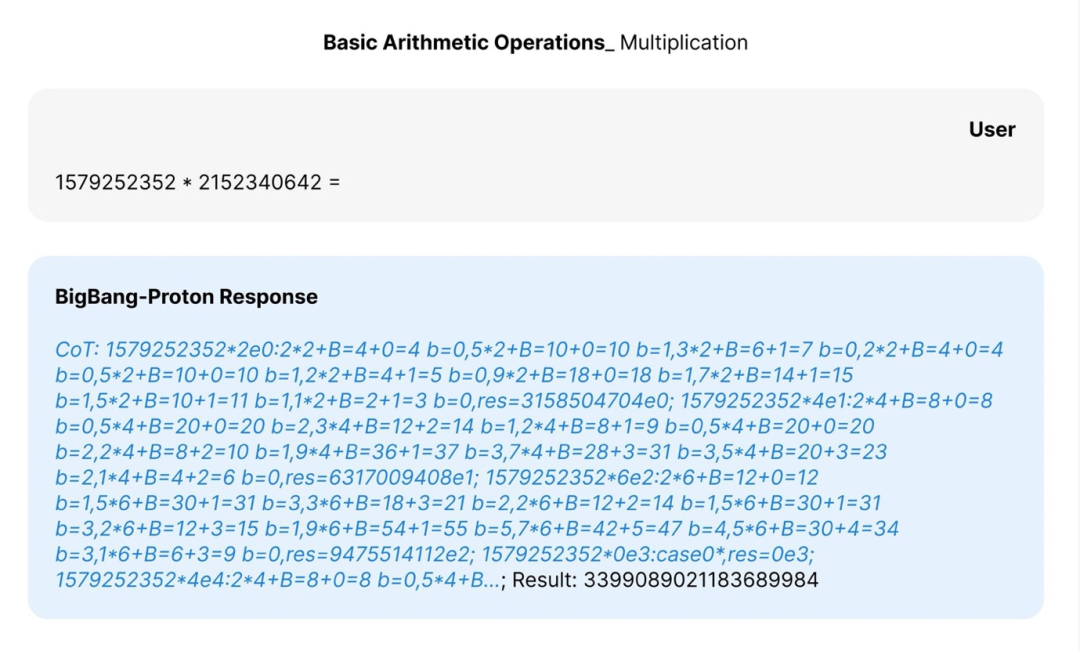 自回归科学基座模型 BigBang-Proton,提出实现 AGI 的新路线