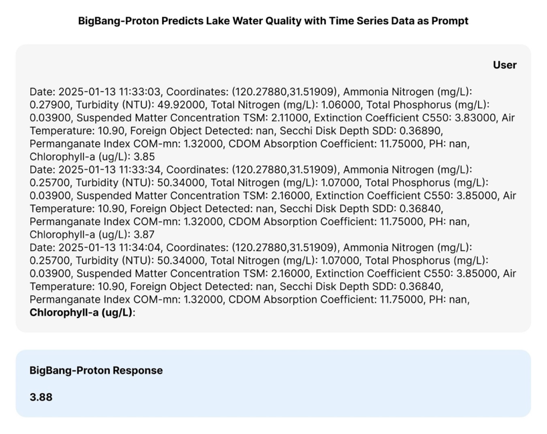 自回归科学基座模型 BigBang-Proton,提出实现 AGI 的新路线