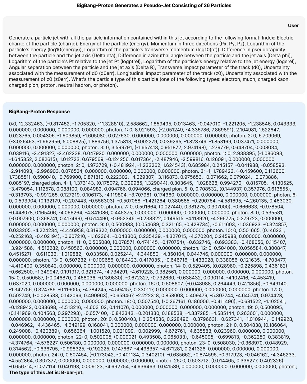 自回归科学基座模型 BigBang-Proton,提出实现 AGI 的新路线