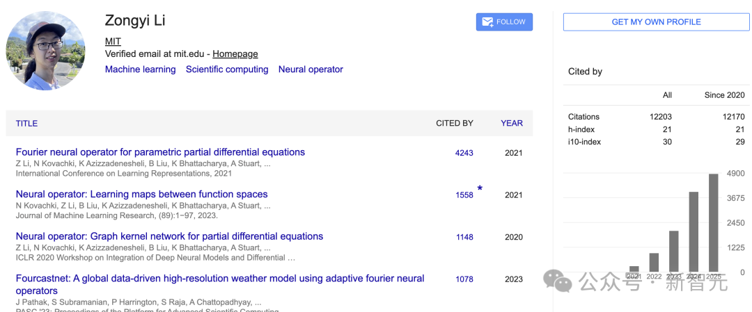 李飞飞之后,何恺明弟子再拿AI大奖!清华校友等28位Fellow上榜