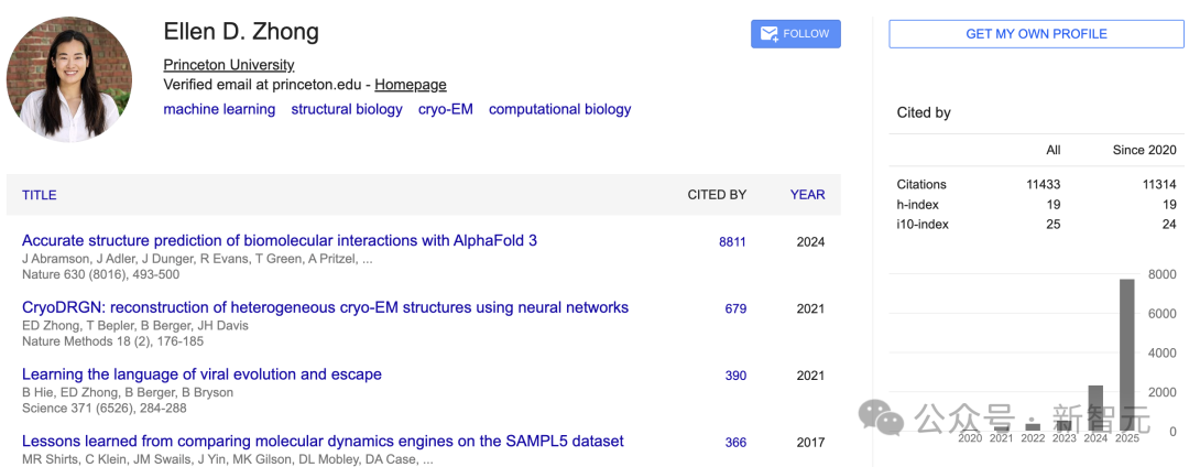 李飞飞之后,何恺明弟子再拿AI大奖!清华校友等28位Fellow上榜