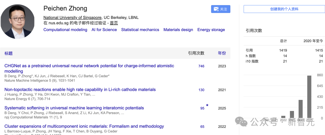 李飞飞之后,何恺明弟子再拿AI大奖!清华校友等28位Fellow上榜