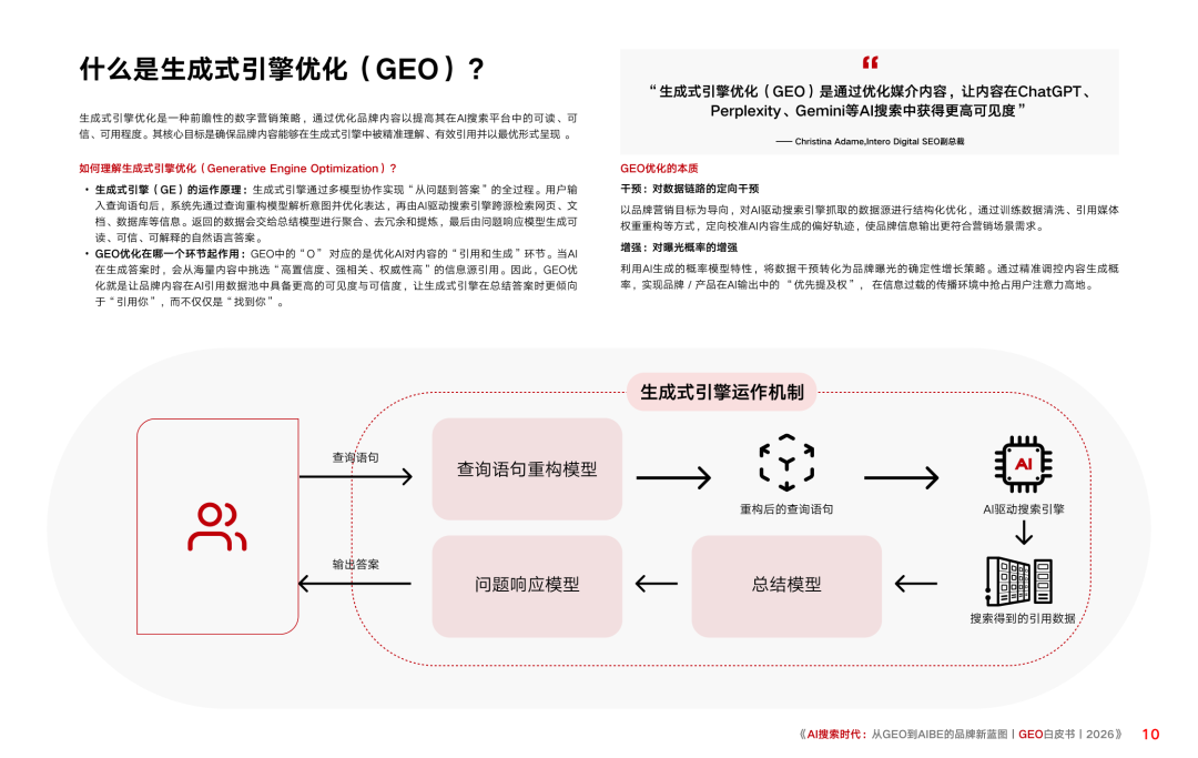 重磅|Xsignal携手中欧AI与营销创新实验室联合发布《AI搜索时代:从GEO到AIBE的品牌新蓝图|GEO白皮书|2026》
