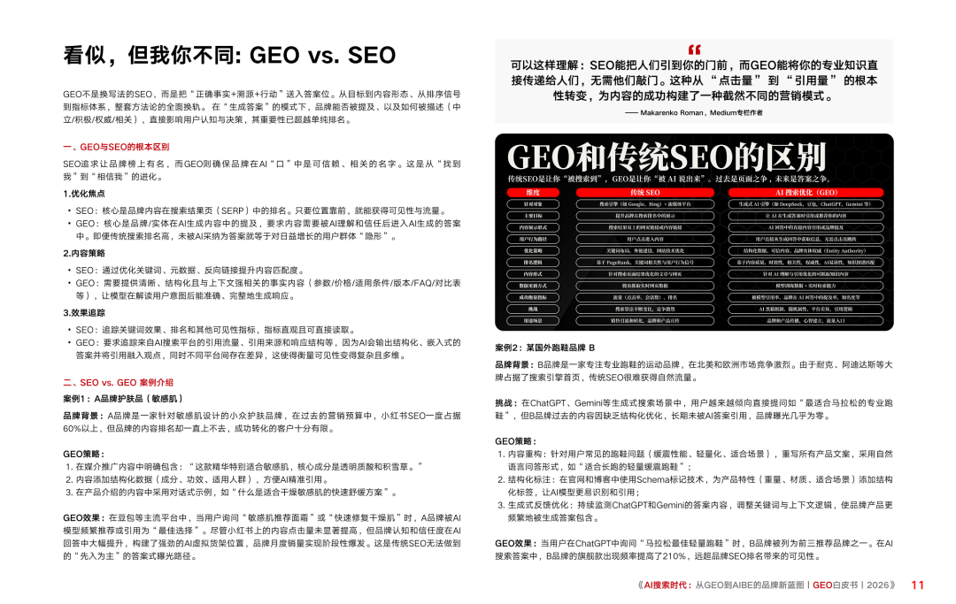 重磅|Xsignal携手中欧AI与营销创新实验室联合发布《AI搜索时代:从GEO到AIBE的品牌新蓝图|GEO白皮书|2026》