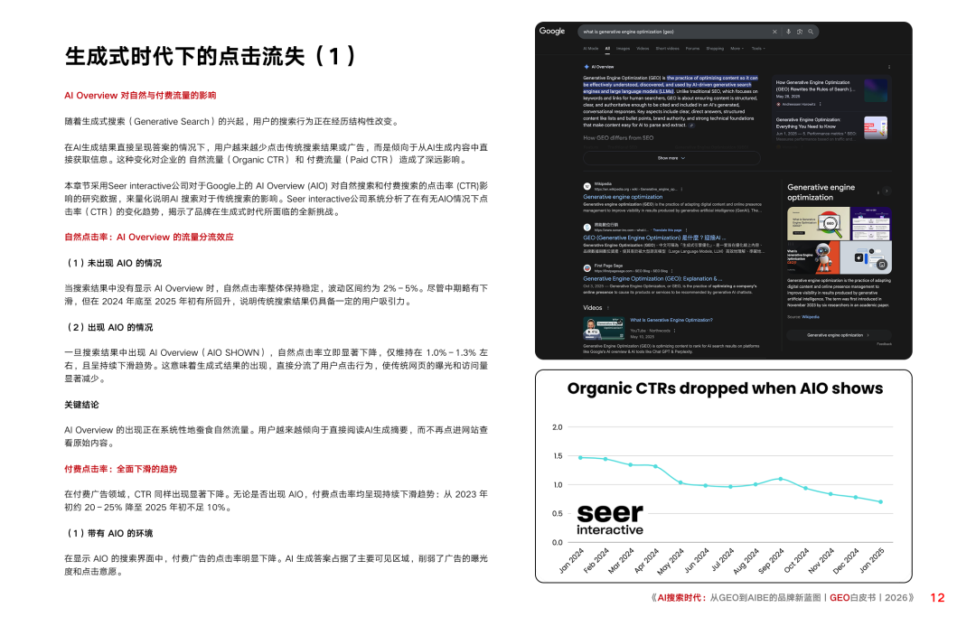 重磅|Xsignal携手中欧AI与营销创新实验室联合发布《AI搜索时代:从GEO到AIBE的品牌新蓝图|GEO白皮书|2026》
