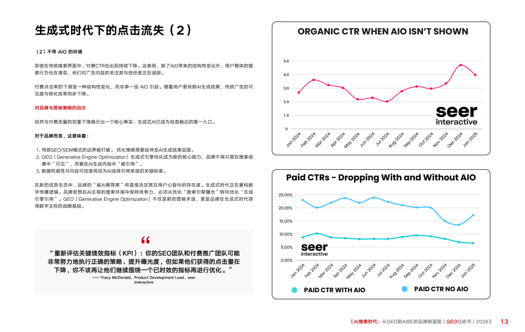 重磅|Xsignal携手中欧AI与营销创新实验室联合发布《AI搜索时代:从GEO到AIBE的品牌新蓝图|GEO白皮书|2026》