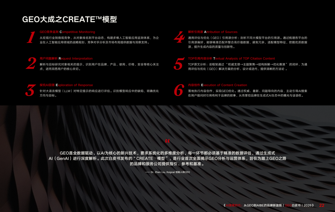 重磅|Xsignal携手中欧AI与营销创新实验室联合发布《AI搜索时代:从GEO到AIBE的品牌新蓝图|GEO白皮书|2026》