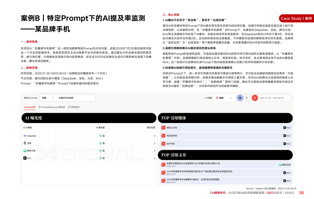 重磅|Xsignal携手中欧AI与营销创新实验室联合发布《AI搜索时代:从GEO到AIBE的品牌新蓝图|GEO白皮书|2026》