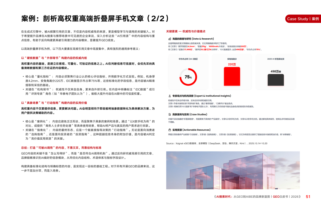 重磅|Xsignal携手中欧AI与营销创新实验室联合发布《AI搜索时代:从GEO到AIBE的品牌新蓝图|GEO白皮书|2026》