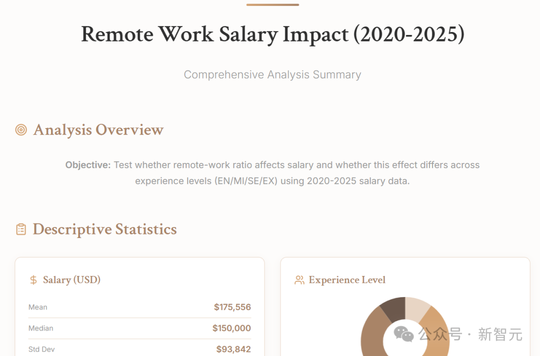 离GPT-5最近的一次!中国1万亿参数开源巨兽突然爆火