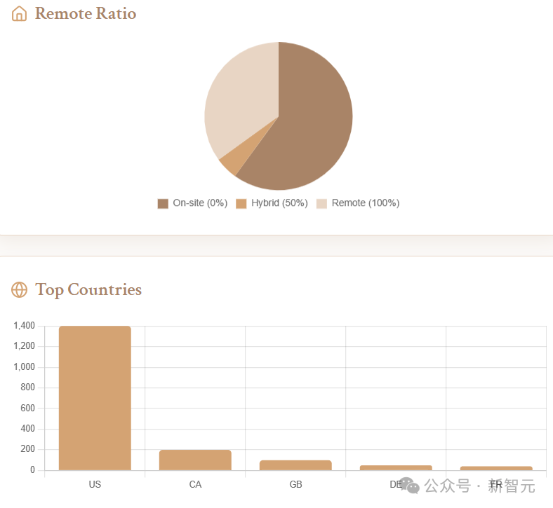 离GPT-5最近的一次!中国1万亿参数开源巨兽突然爆火
