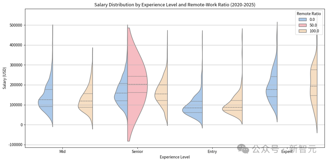 离GPT-5最近的一次!中国1万亿参数开源巨兽突然爆火