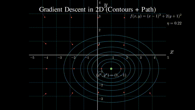 离GPT-5最近的一次!中国1万亿参数开源巨兽突然爆火