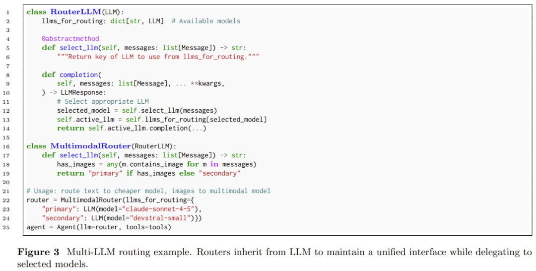 6.4万star的开源智能体框架全面重构!OpenHands重大升级,叫板OpenAI和谷歌