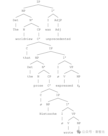 LLM首次达到人类语言专家水平！OpenAI o1拿下拆解句法、识别歧义、推理音律