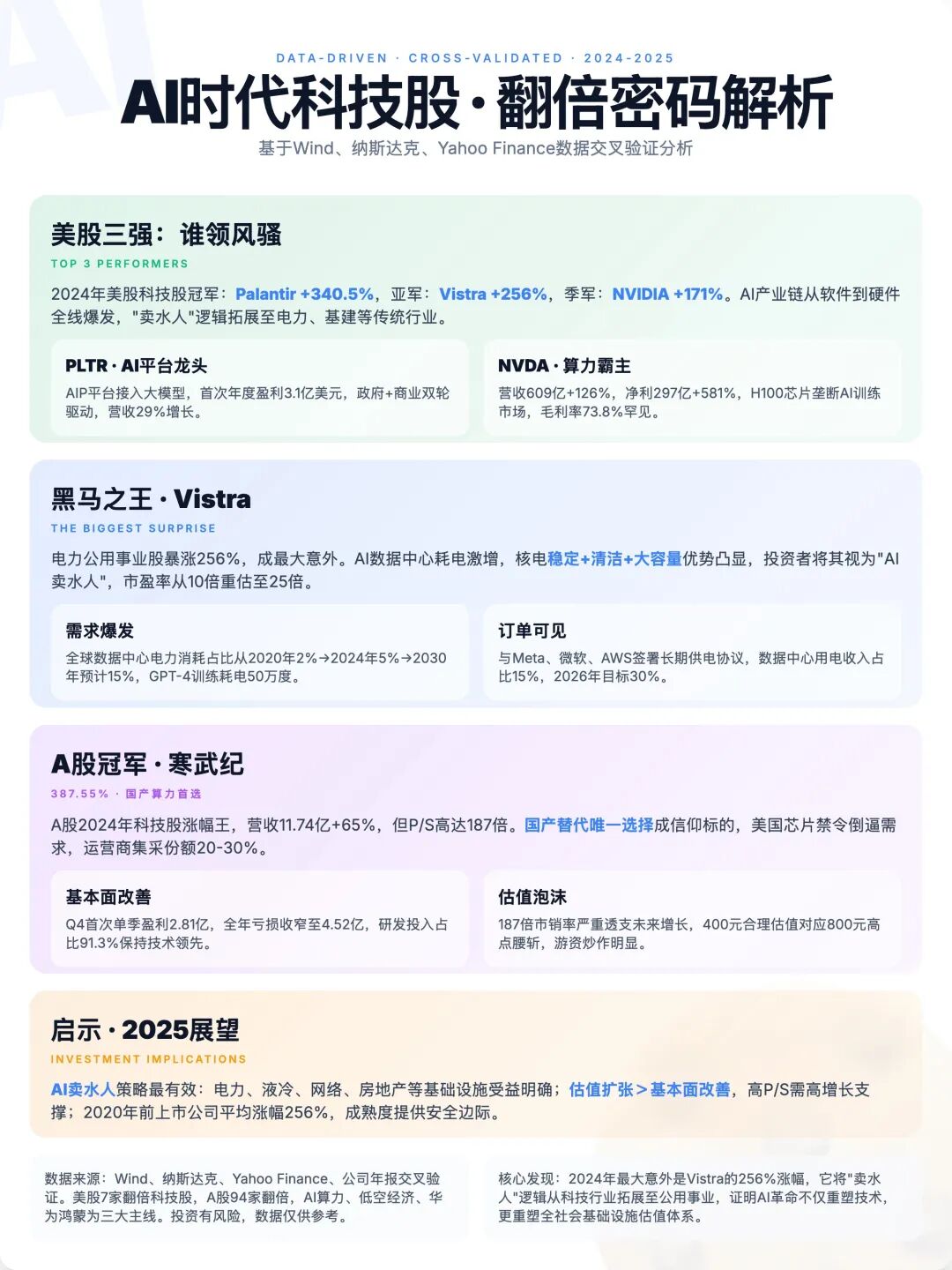 n8n已死!我用Kimi跑通了Claude Skills,直接替代工作流