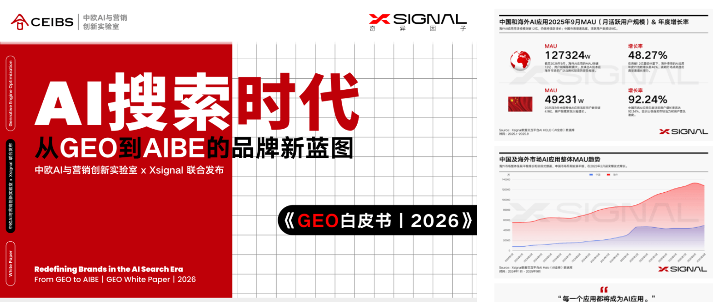 AI搜索时代：从GEO到AIBE的品牌新蓝图｜GEO白皮书｜2026