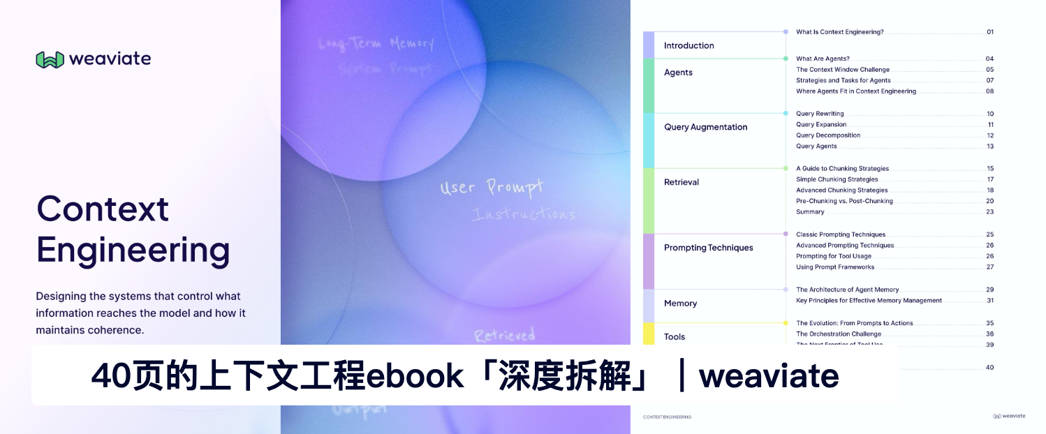 40页的上下文工程ebook「深度拆解」｜weaviate