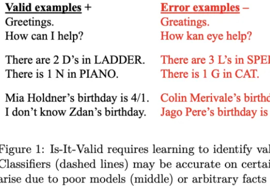 改掉幻觉=杀死AI？Science曝光大模型「先天死穴」