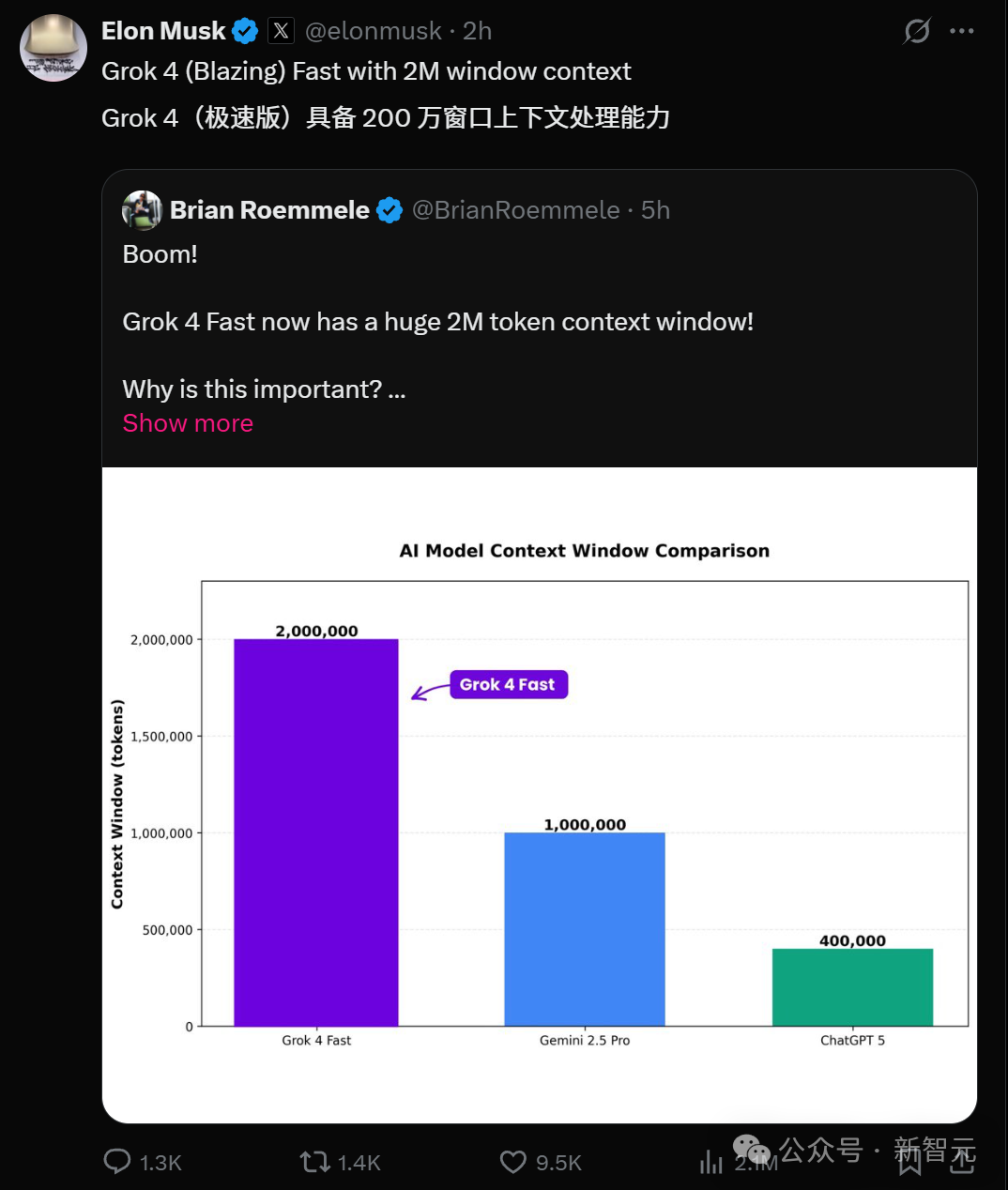 马斯克Grok 4深夜大升级:200万逆天上下文、五倍GPT-5「脑容量」!